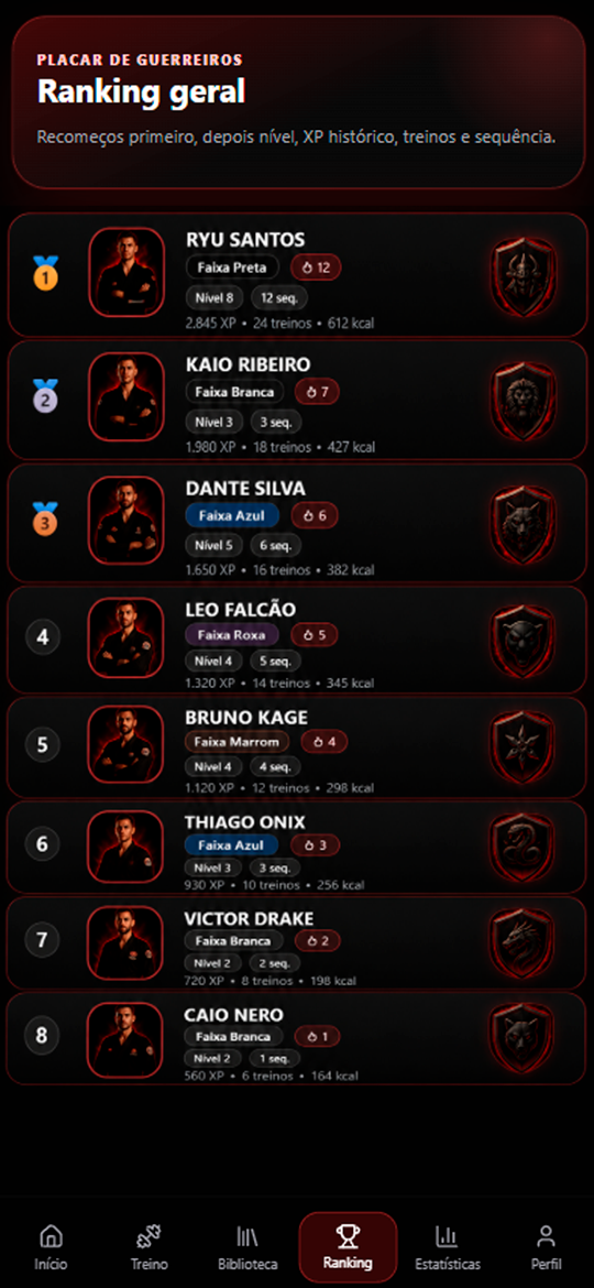 Print do perfil ou ranking do atleta no BJJ Game