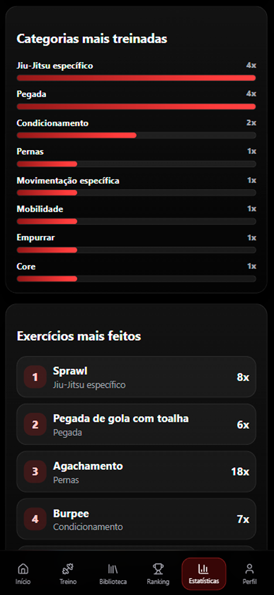 Print do perfil ou ranking do atleta no BJJ Game